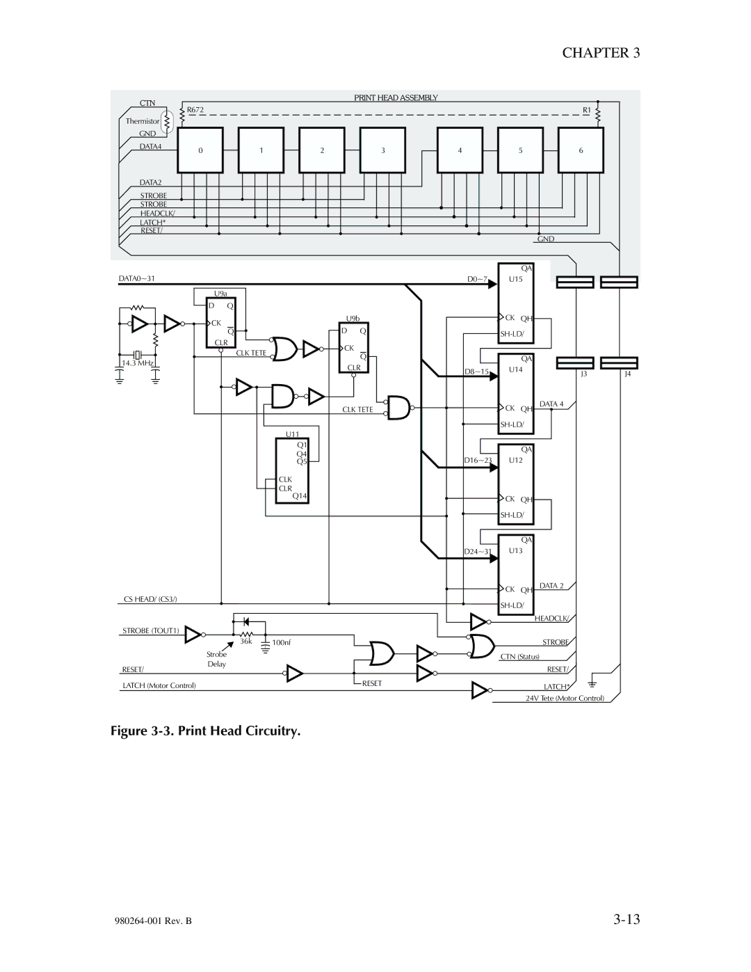 The Eltron Company P310 manual Ctn 