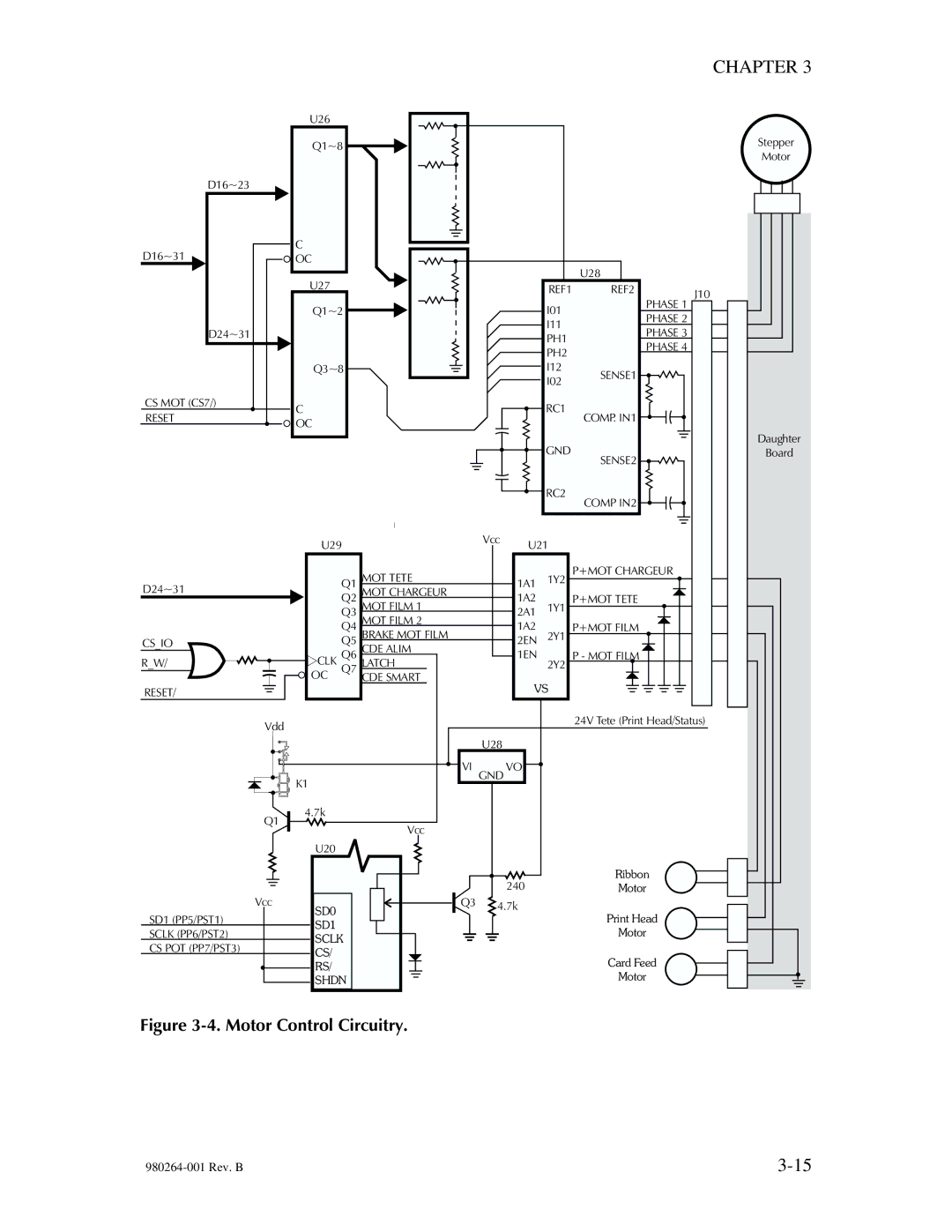 The Eltron Company P310 manual SD0 