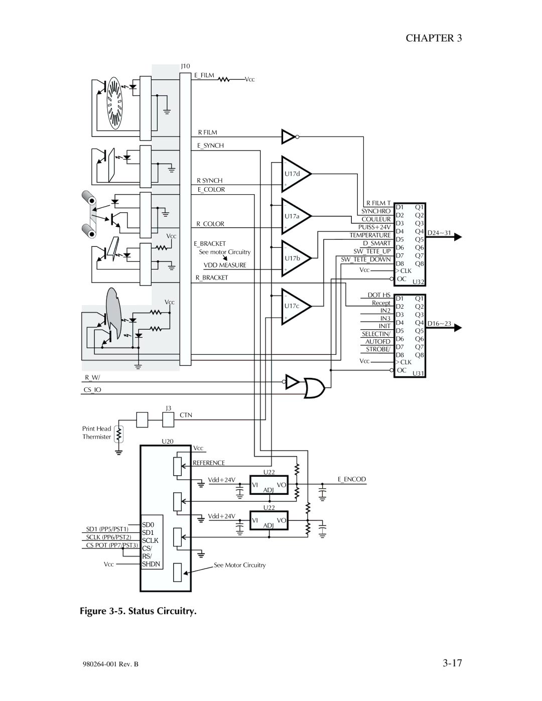 The Eltron Company P310 manual Efilm 