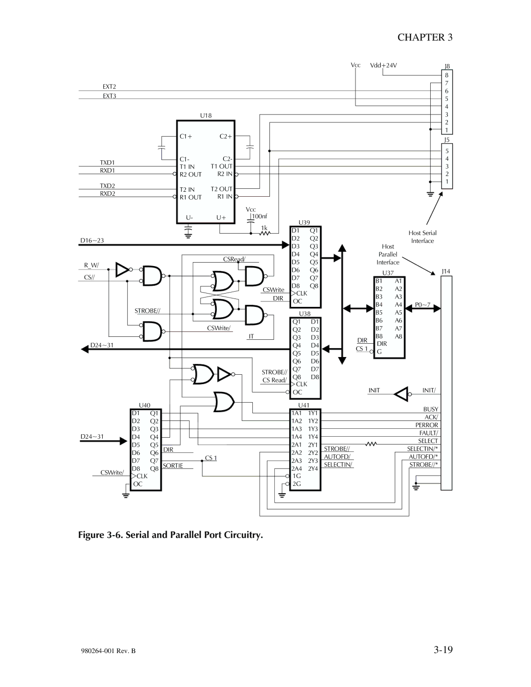 The Eltron Company P310 manual EXT2 EXT3 