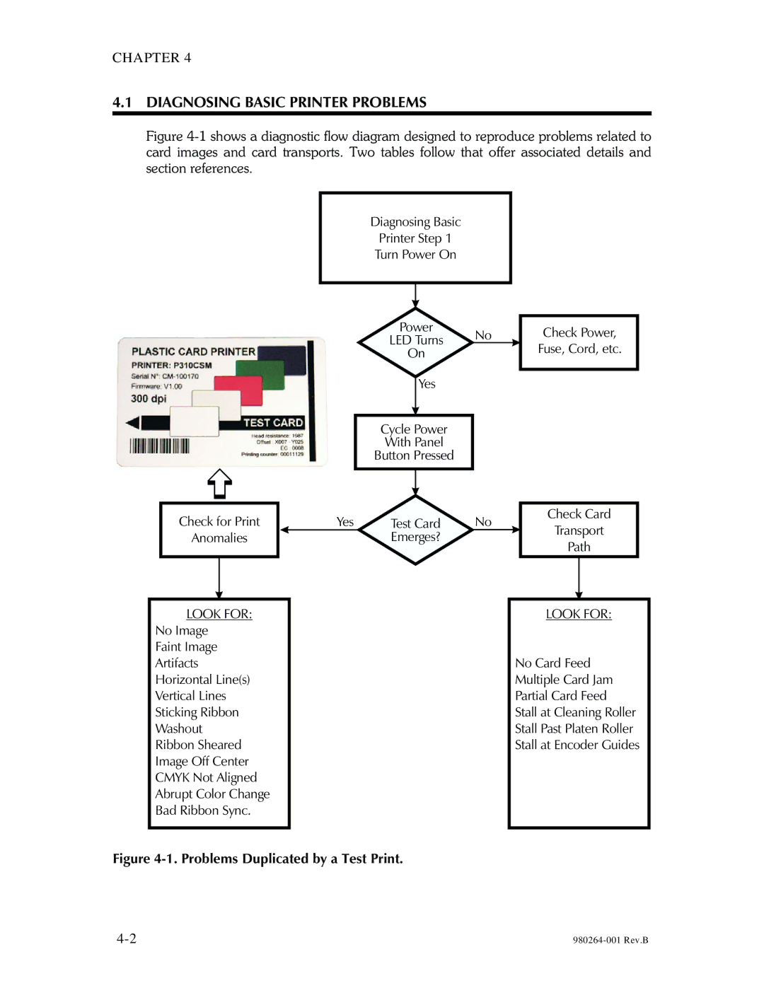 The Eltron Company P310 manual Diagnosing Basic Printer Problems, Problems Duplicated by a Test Print 