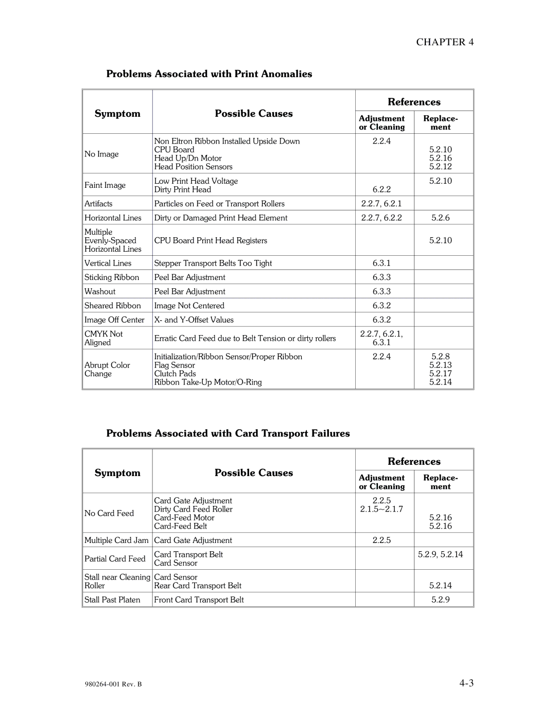 The Eltron Company P310 manual Adjustment Replace Or Cleaning Ment 