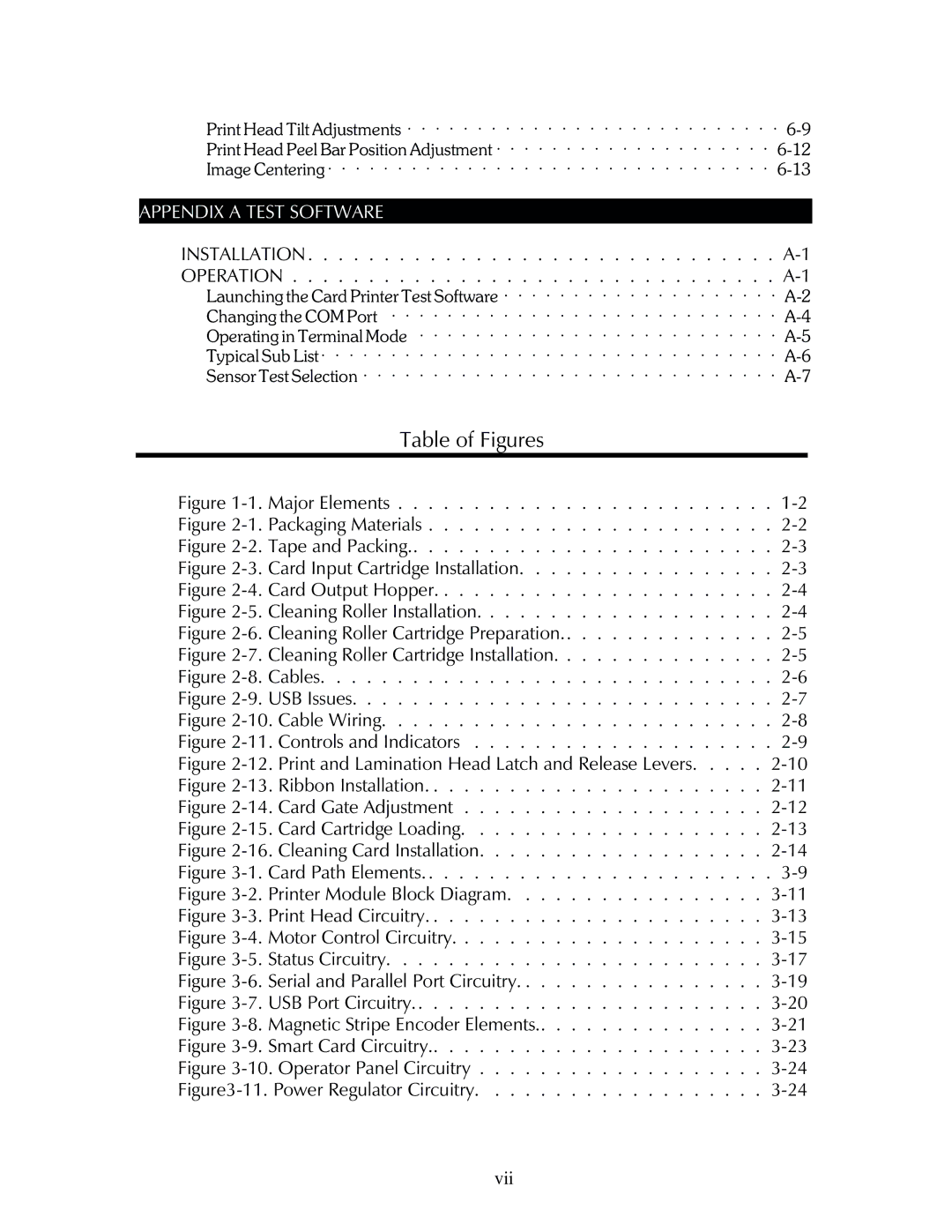 The Eltron Company P310 manual Table of Figures 