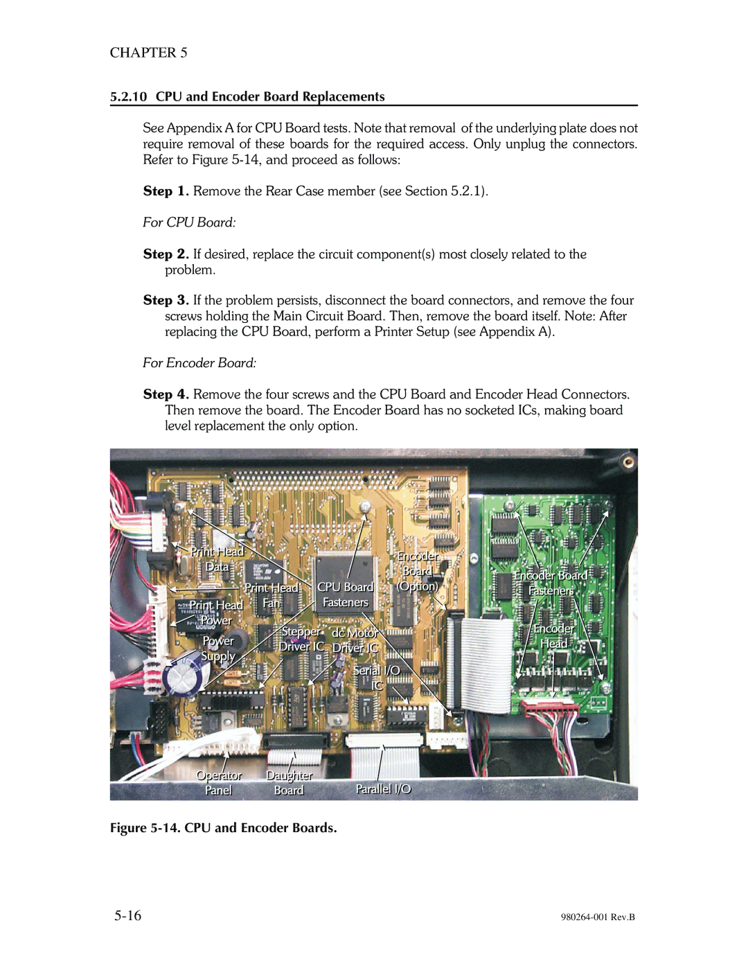 The Eltron Company P310 manual CPU and Encoder Board Replacements, CPU and Encoder Boards 