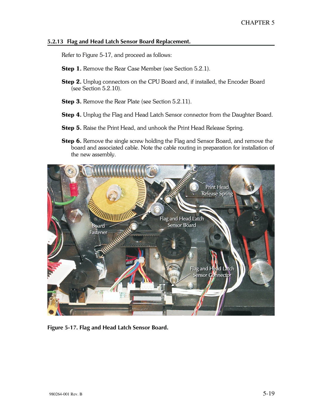 The Eltron Company P310 manual Flag and Head Latch Sensor Board Replacement 