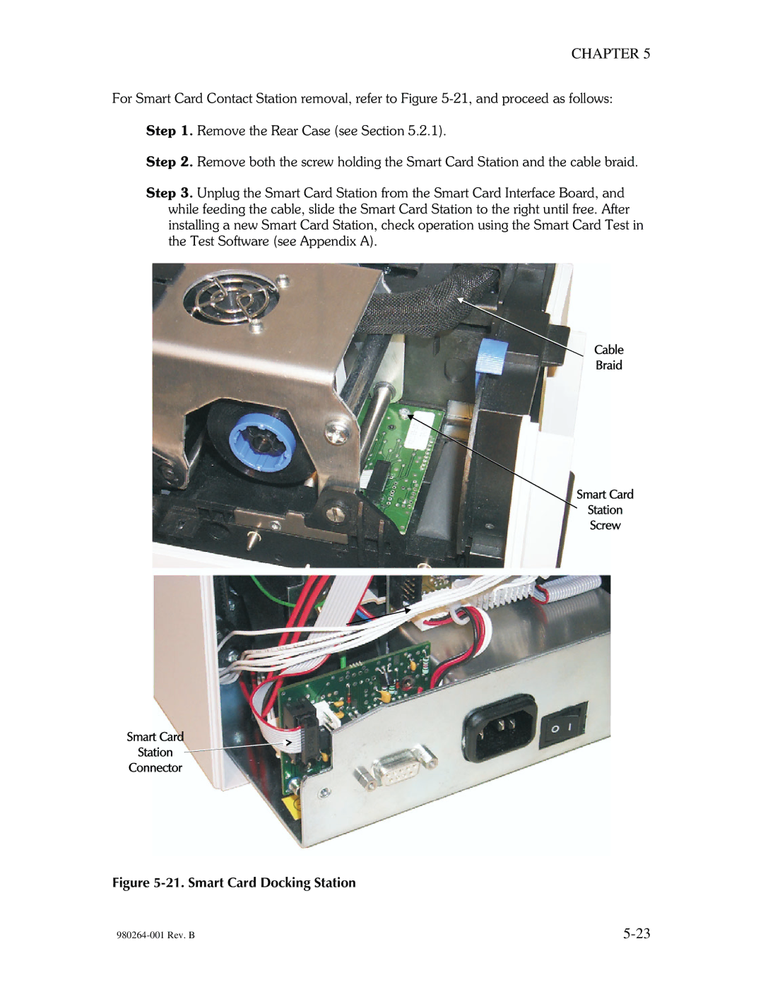 The Eltron Company P310 manual Smart Card Docking Station 