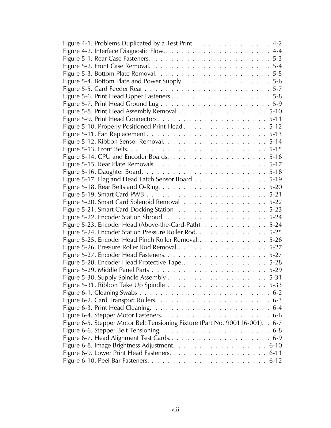 The Eltron Company P310 manual Viii 