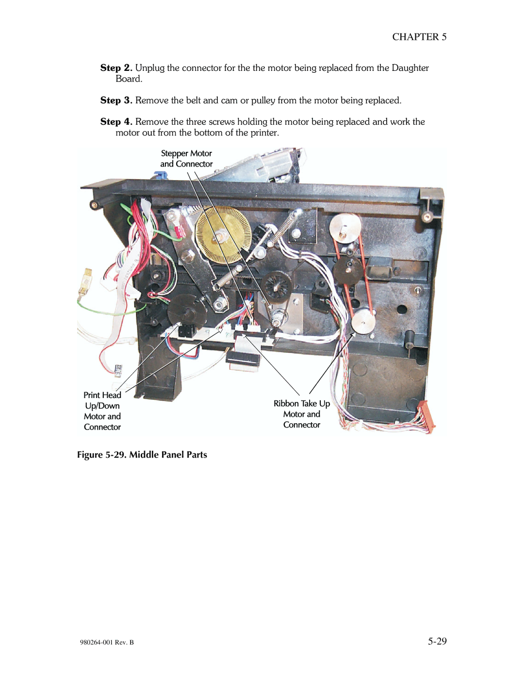 The Eltron Company P310 manual Middle Panel Parts 