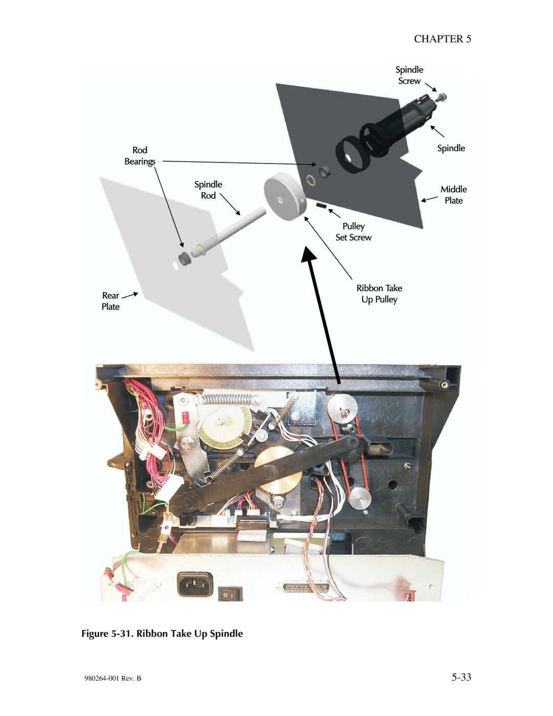 The Eltron Company P310 manual Ribbon Take Up Spindle 