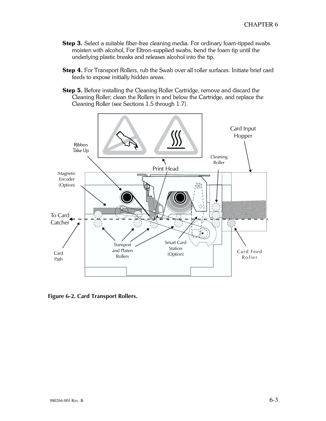 The Eltron Company P310 manual Card Transport Rollers 