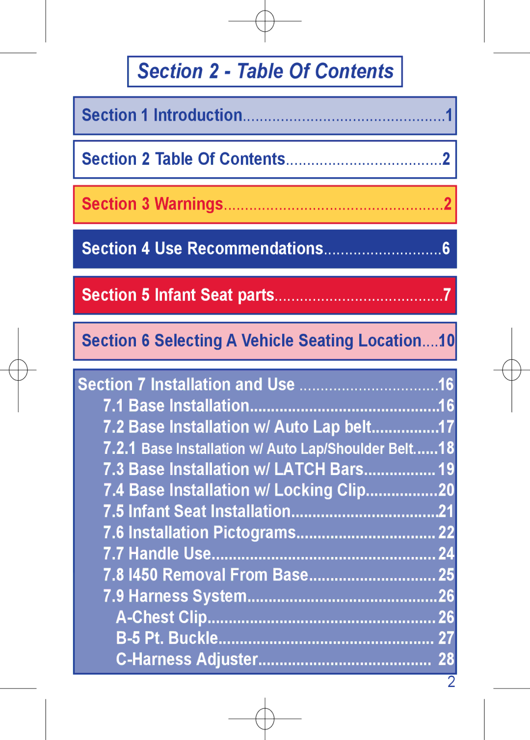 The First Years 1450 manual Table Of Contents 