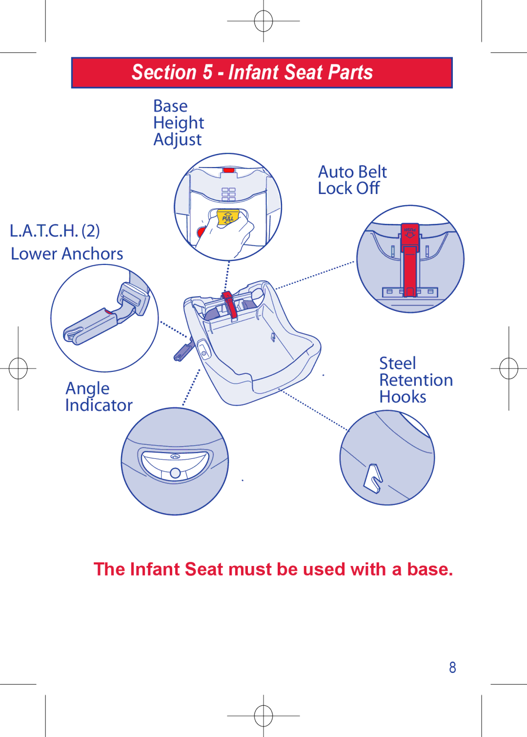 The First Years 1450 manual Infant Seat Parts 