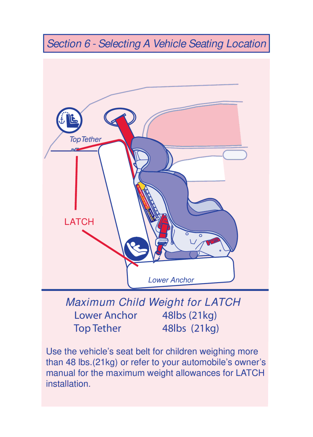 The First Years 630 manual Maximum Child Weight for Latch, Top Tether 