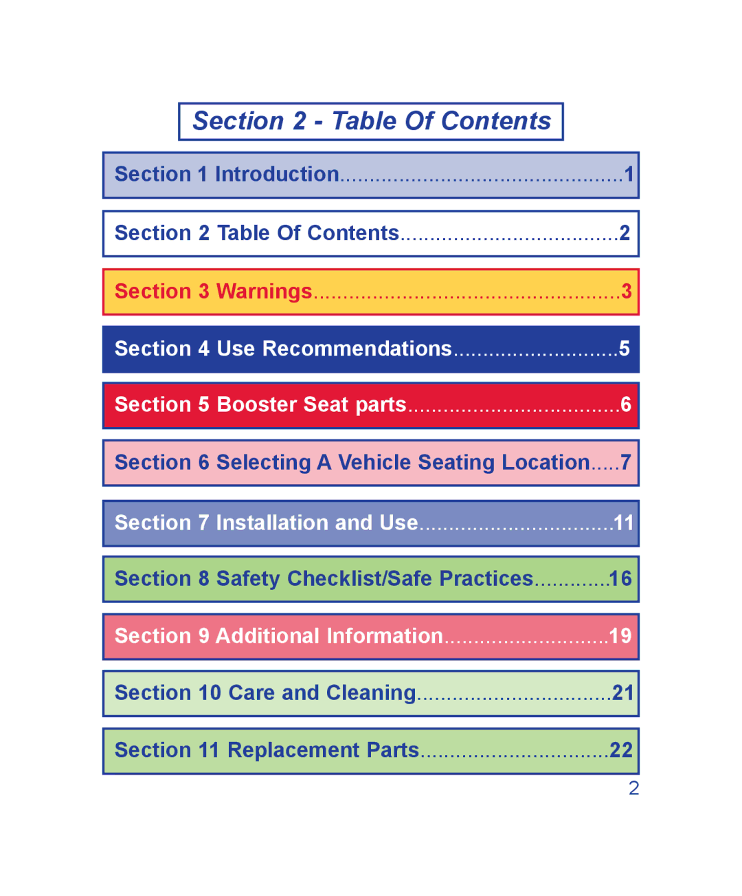 The First Years B510 manual Table Of Contents 