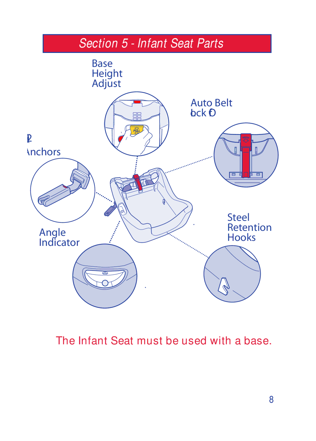 The First Years I440 manual Infant Seat Parts 