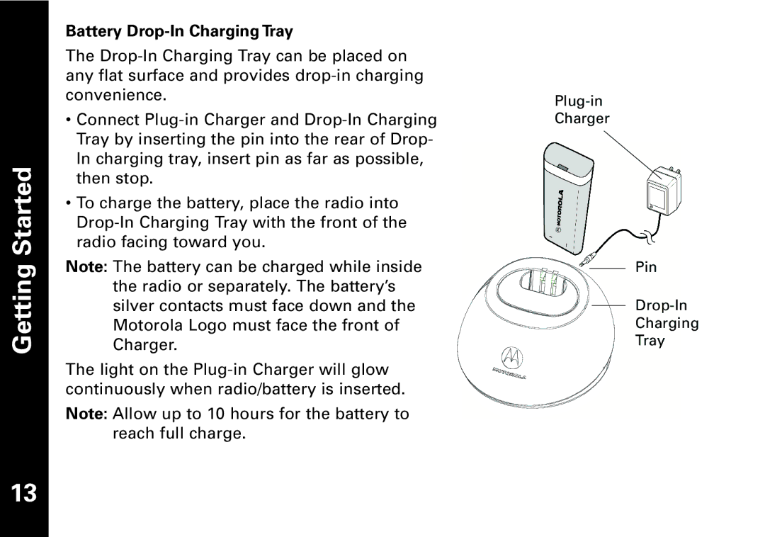 The Lenbrook Group T7150, T7100 manual Battery Drop-In Charging Tray 