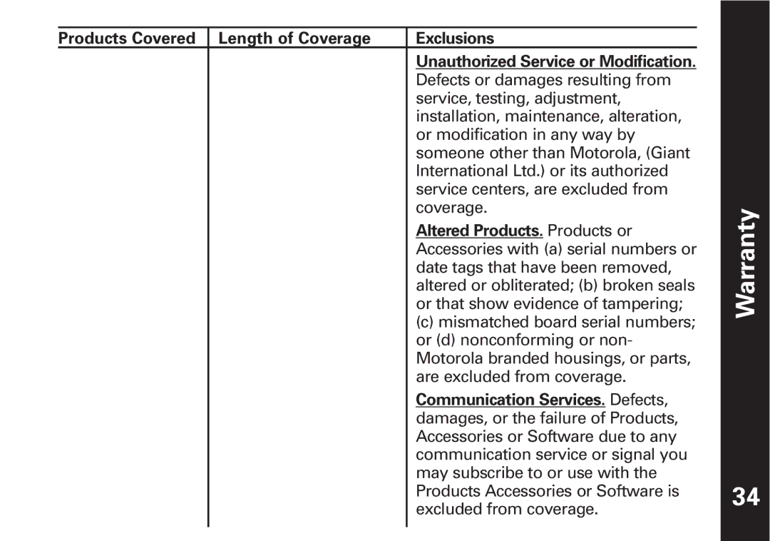 The Lenbrook Group T7100, T7150 manual Products Covered Length of Coverage Exclusions, Altered Products. Products or 