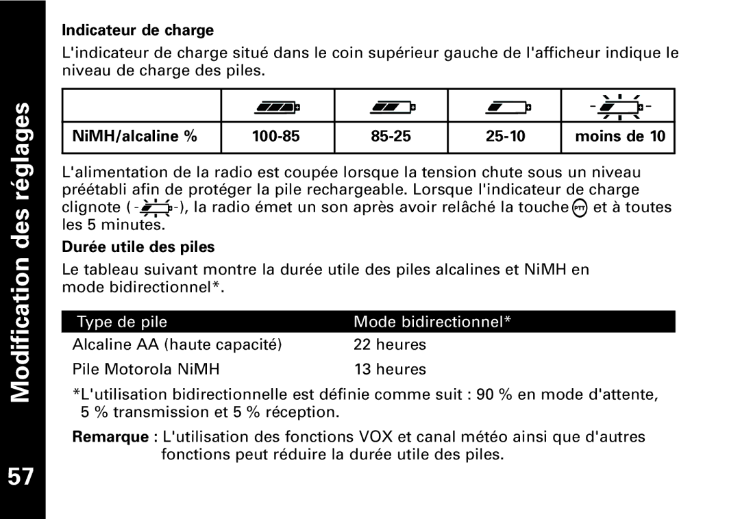 The Lenbrook Group T7150, T7100 Indicateur de charge, NiMH/alcaline % 100-85 85-25 25-10 Moins de, Durée utile des piles 