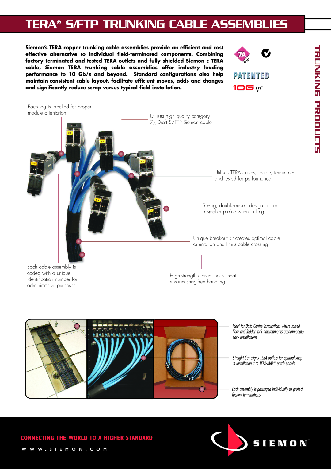 The Siemon Company S/FTP manual Trunking, Products 