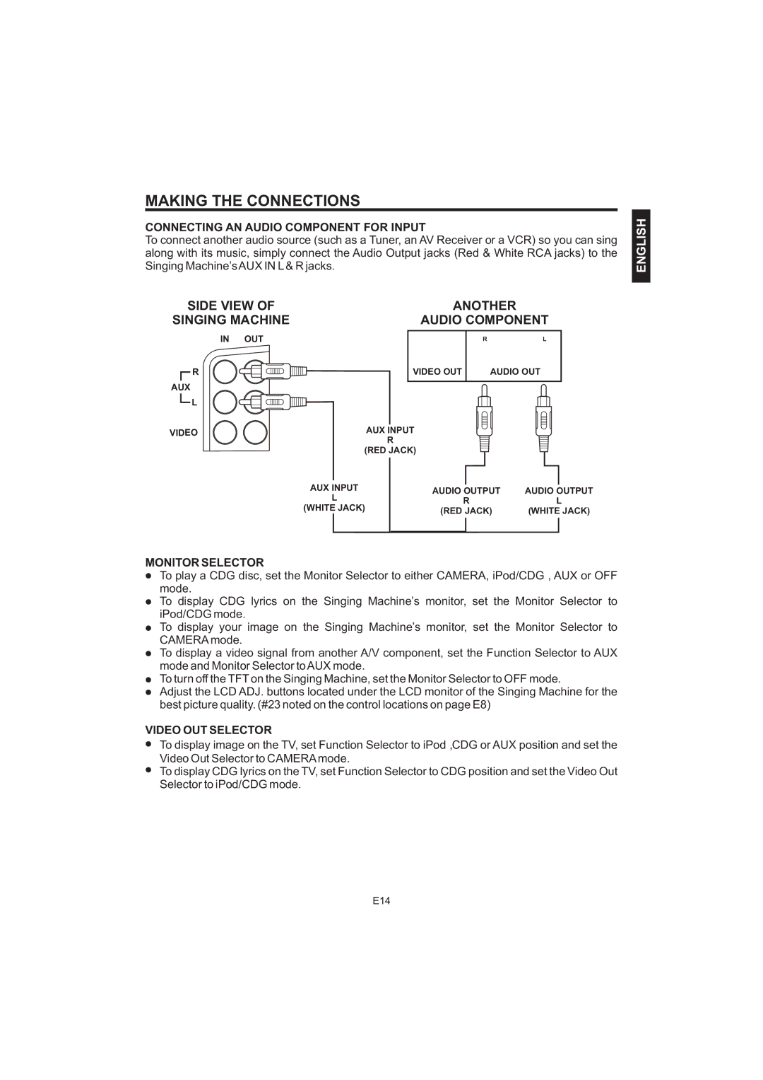 The Singing Machine iSM-1010 manual Connecting AN Audio Component for Input, Monitor Selector, Video OUT Selector 