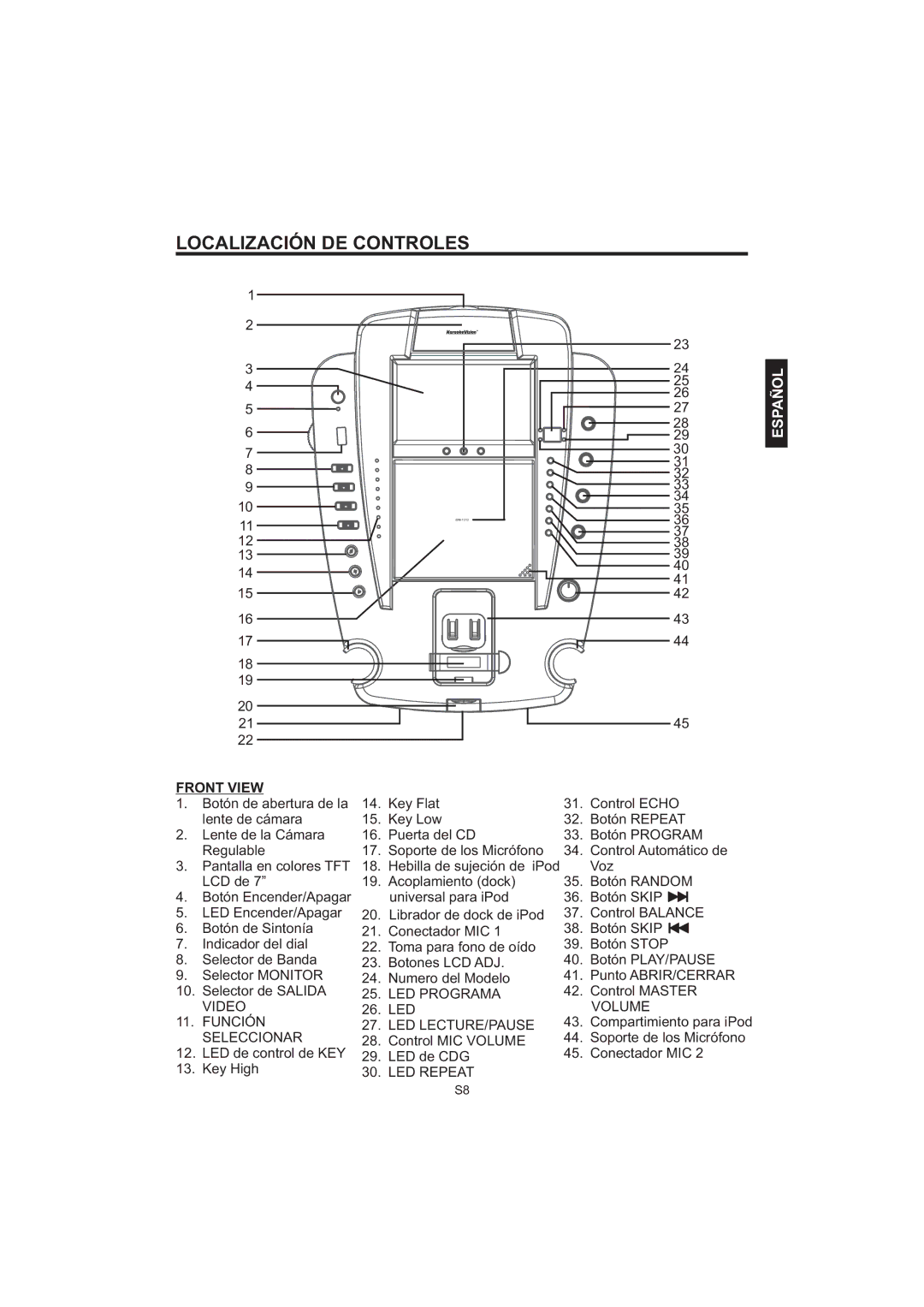 The Singing Machine iSM-1010 manual LED Programa, Video LED Volume Función LED LECTURE/PAUSE, Seleccionar, LED Repeat 