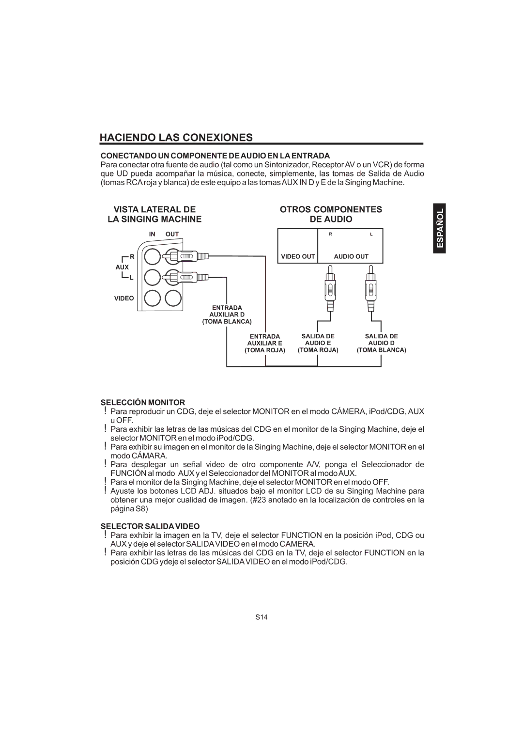 The Singing Machine iSM-1010 Conectando UN Componente DE Audio EN LA Entrada, Selección Monitor, Selector Salida Video 