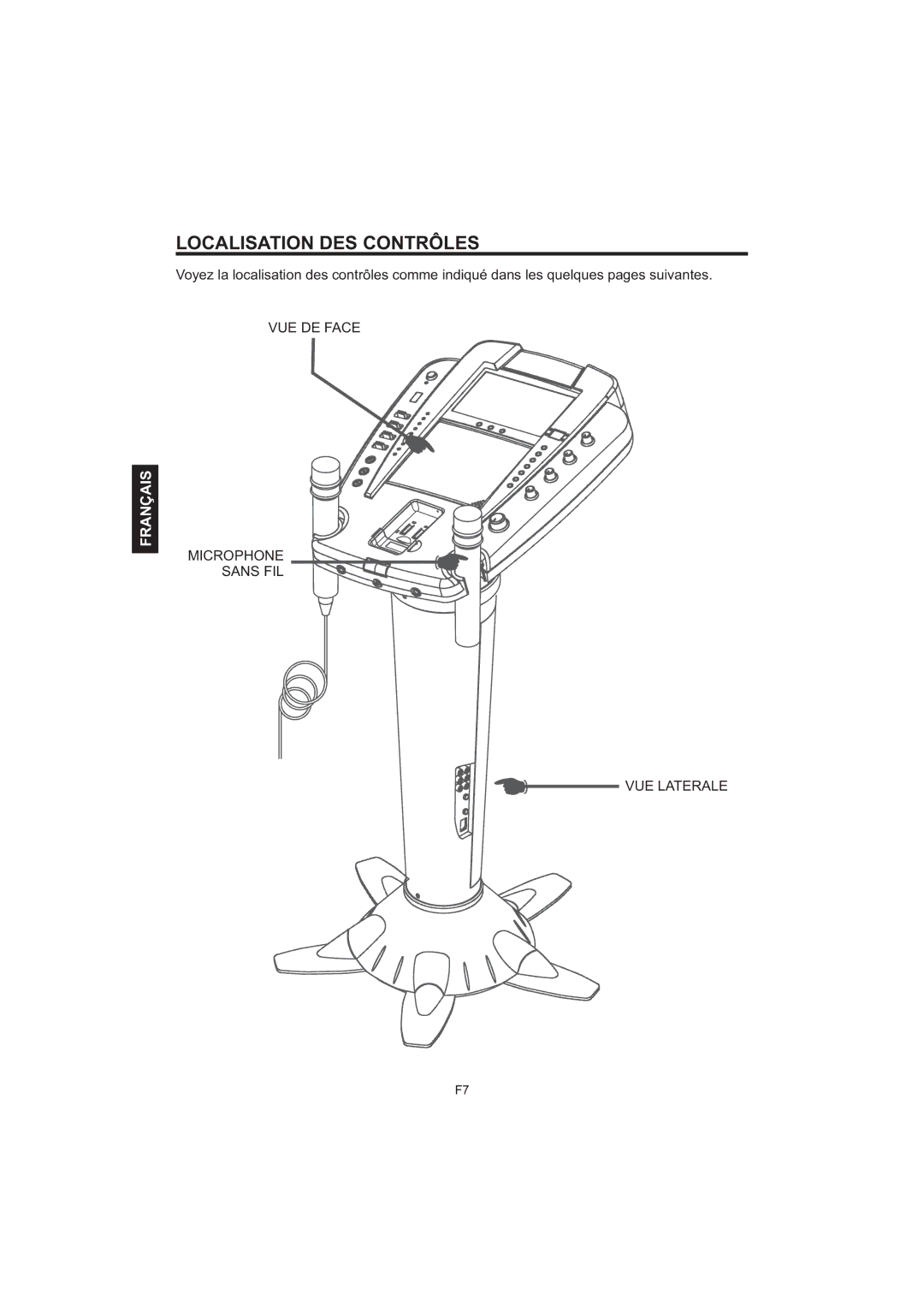 The Singing Machine iSM-1010 manual Localisation DES Contrôles, VUE DE Face Microphone Sans FIL VUE Laterale 