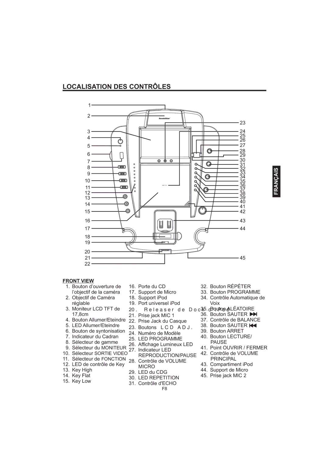 The Singing Machine iSM-1010 manual LED Programme, Reproduction/Pause, Principal, Micro, LED Repetition 