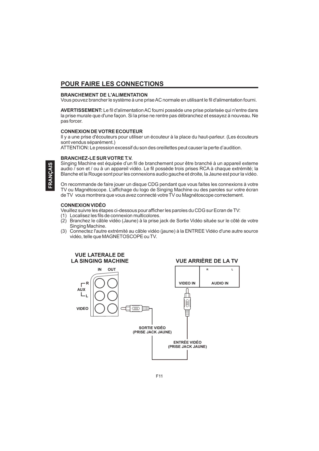 The Singing Machine iSM-1010 manual Pour Faire LES Connections, Branchement DE Lalimentation, Connexion DE Votre Ecouteur 