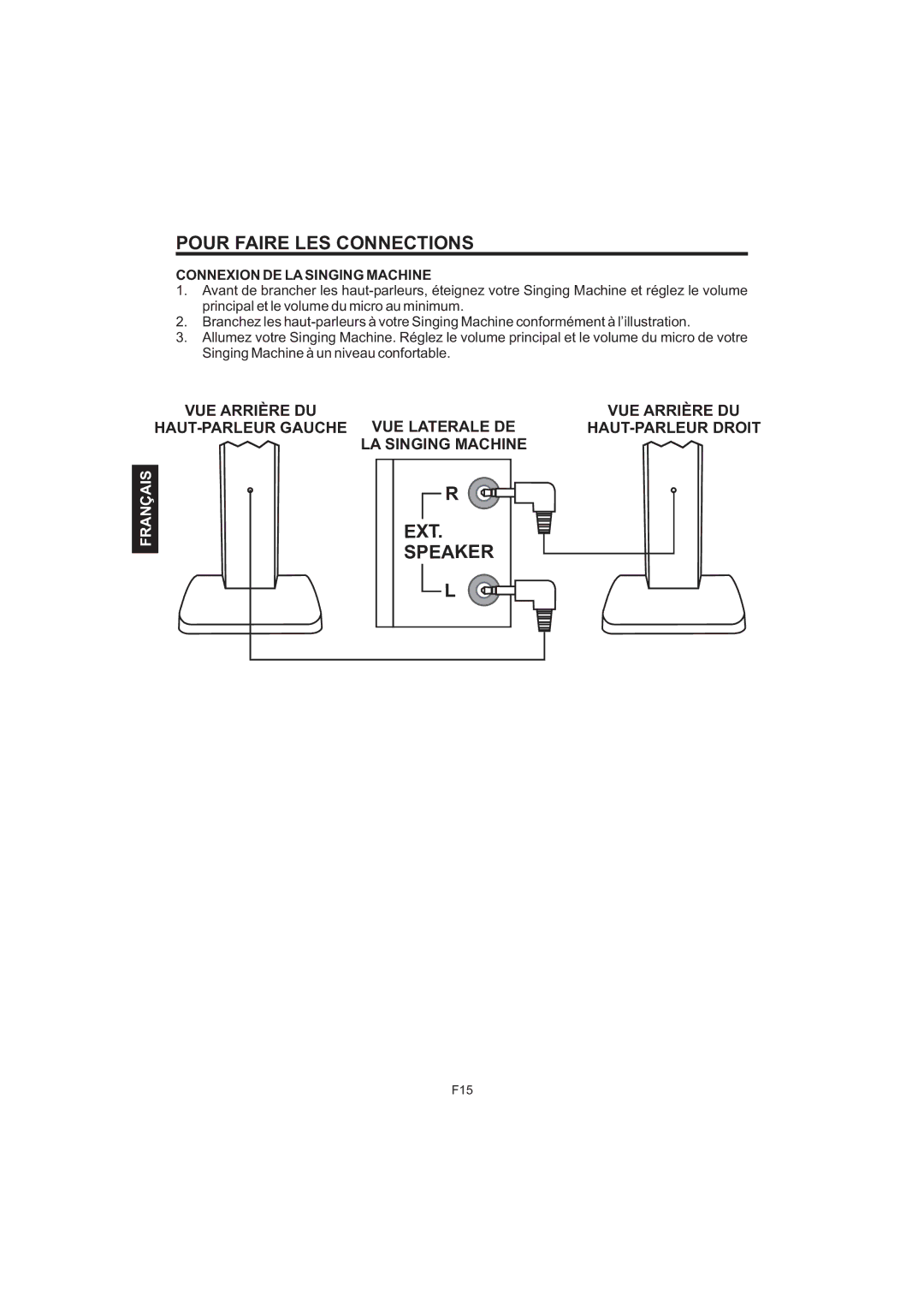 The Singing Machine iSM-1010 manual EXT. Speaker, Connexion DE LA Singing Machine 