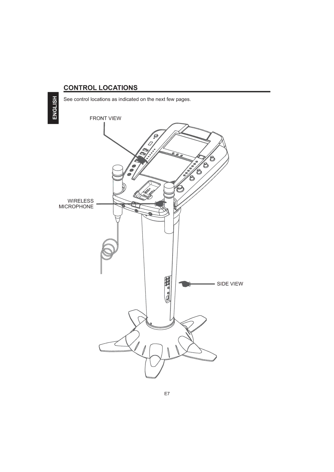 The Singing Machine iSM-1010 manual Control Locations, Front View Wireless Microphone Side View 