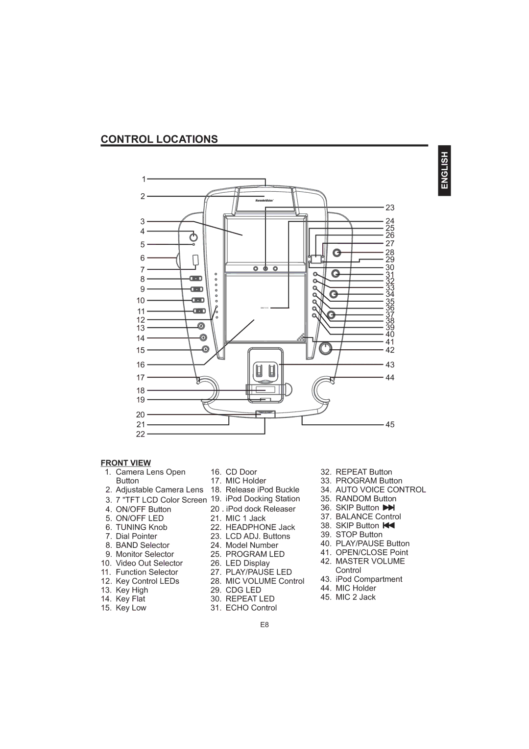 The Singing Machine iSM-1010 manual Front View 