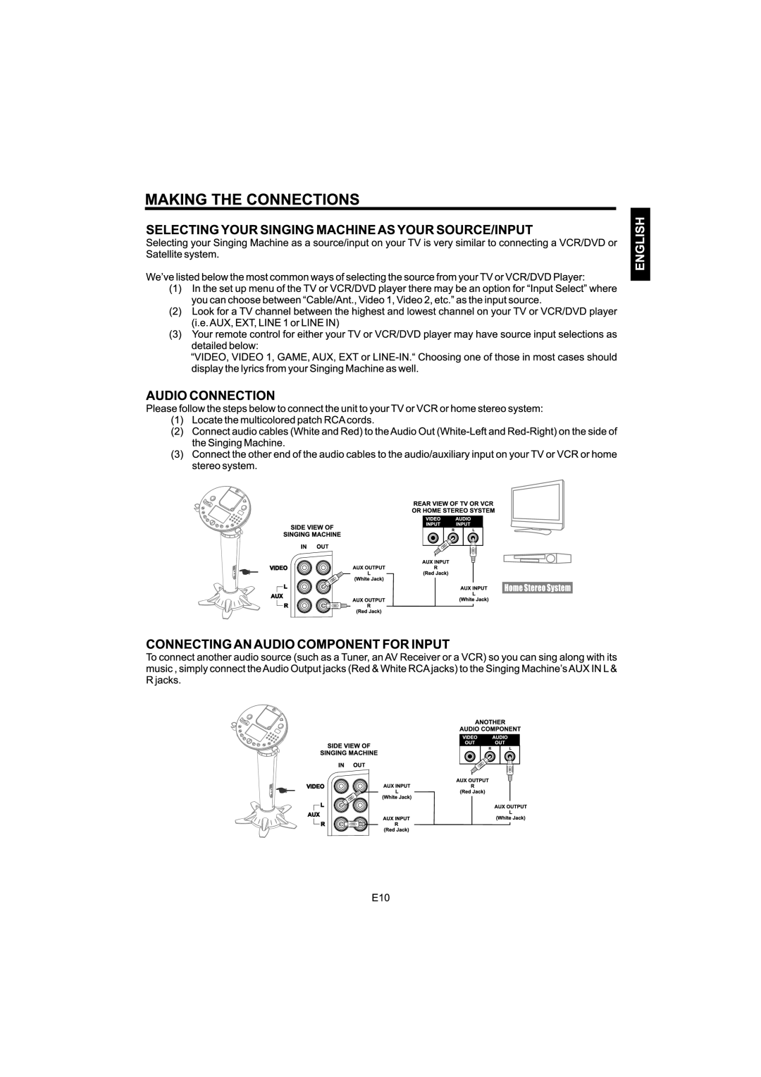 The Singing Machine ism-1028 N manual 