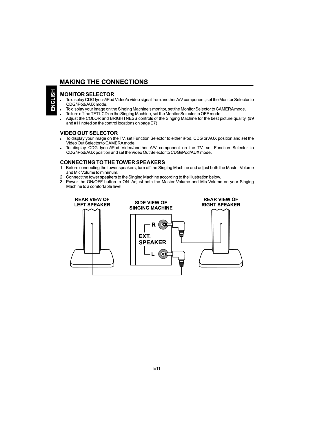 The Singing Machine ism-1028 N manual 