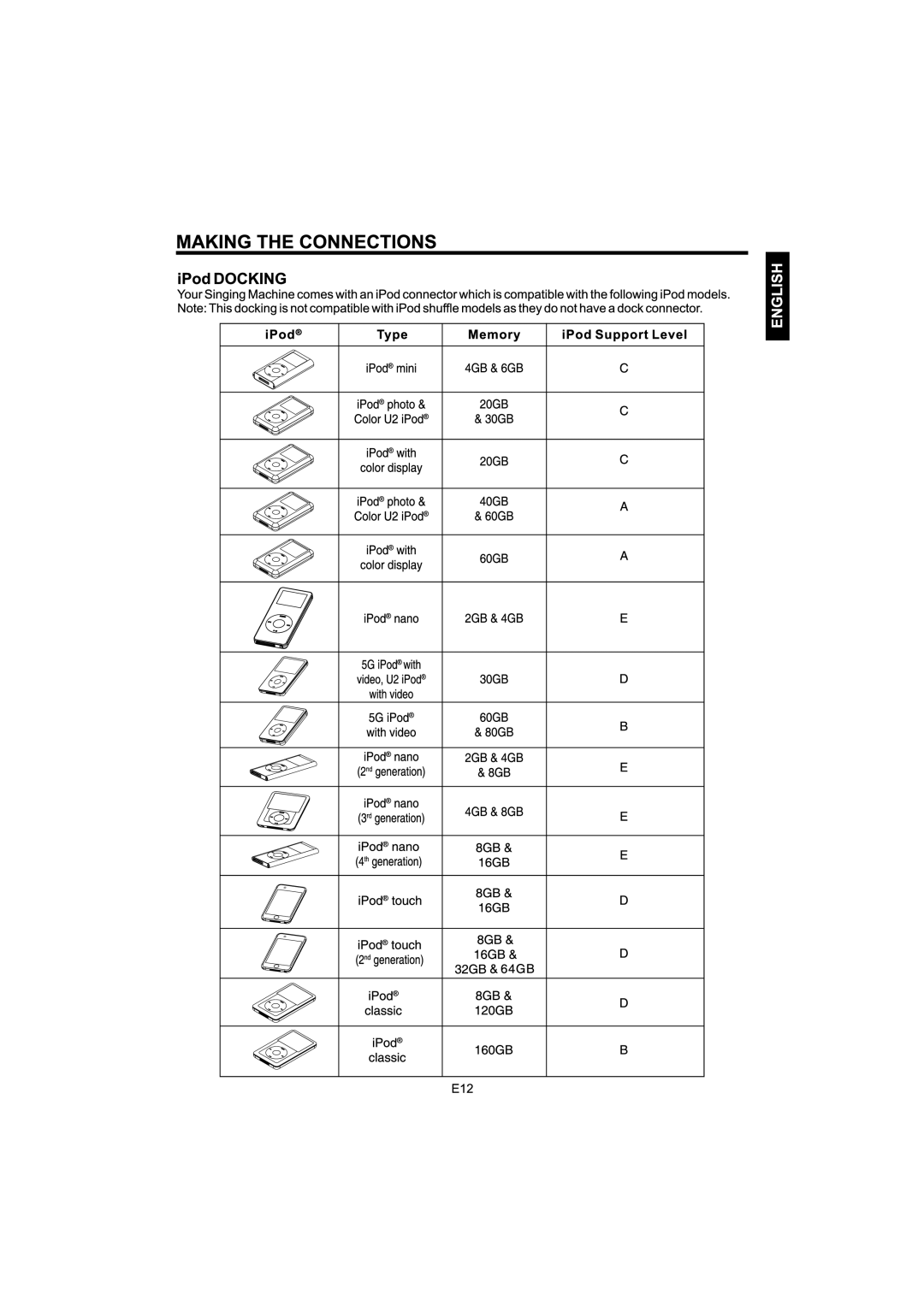 The Singing Machine ism-1028 N manual 