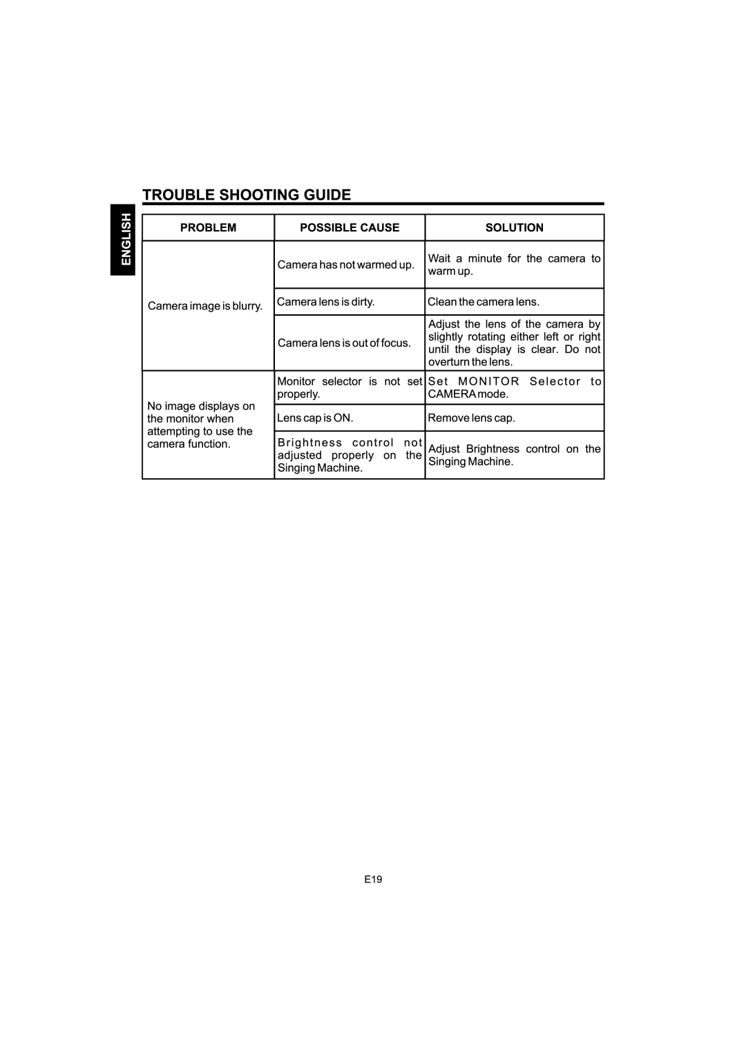 The Singing Machine ism-1028 N manual 