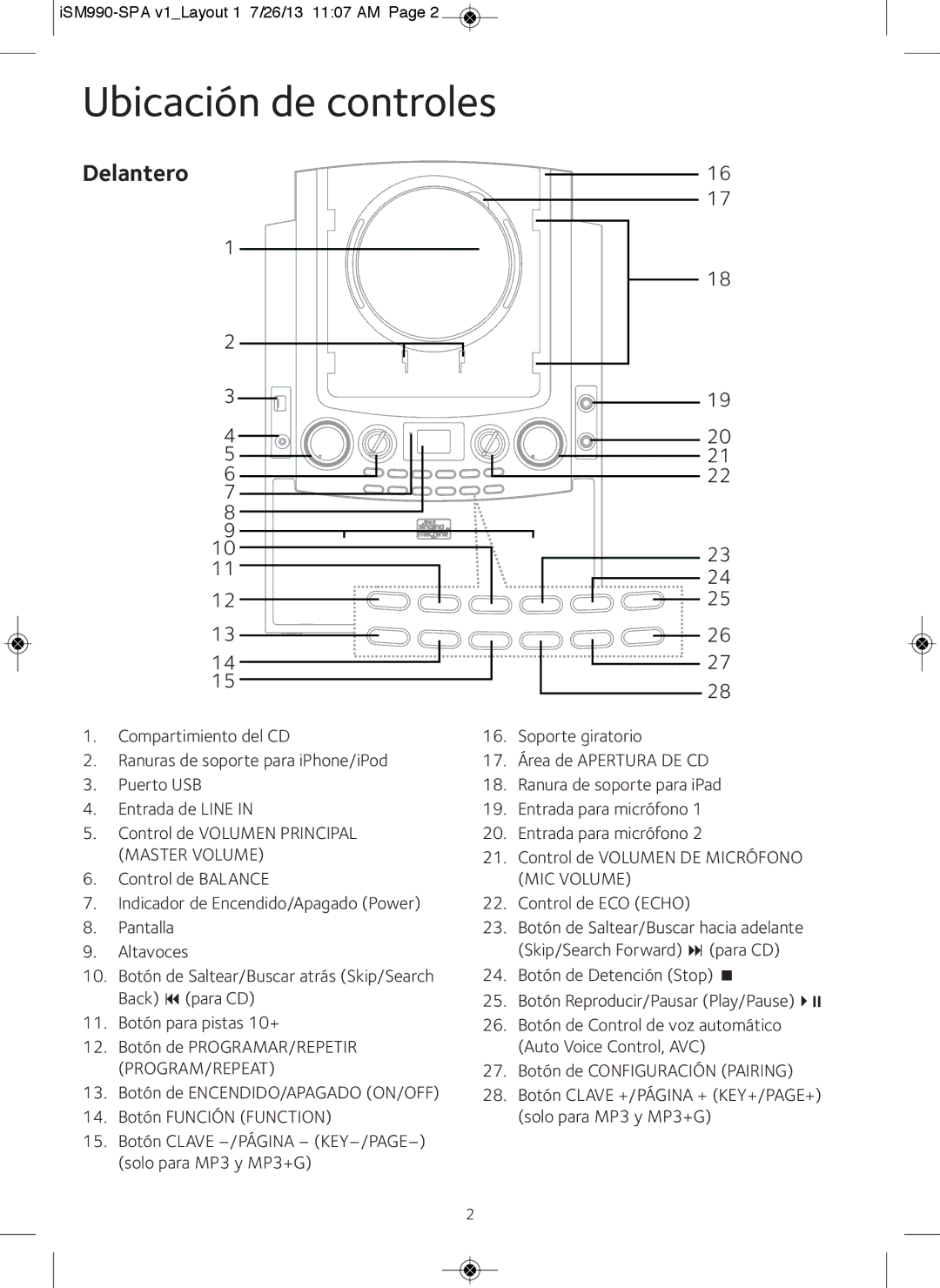 The Singing Machine iSM990BT Ubicación de controles, Botón de ENCENDIDO/APAGADO ON/OFF Botón Función Function 