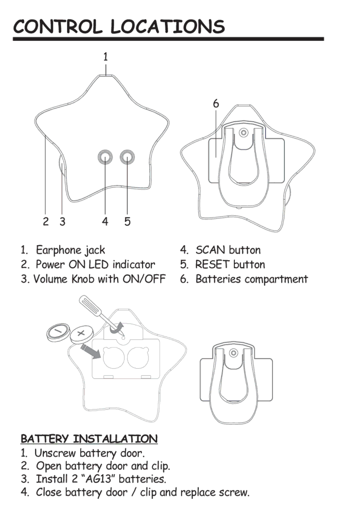 The Singing Machine SMB-632 manual Control Locations, Battery Installation 