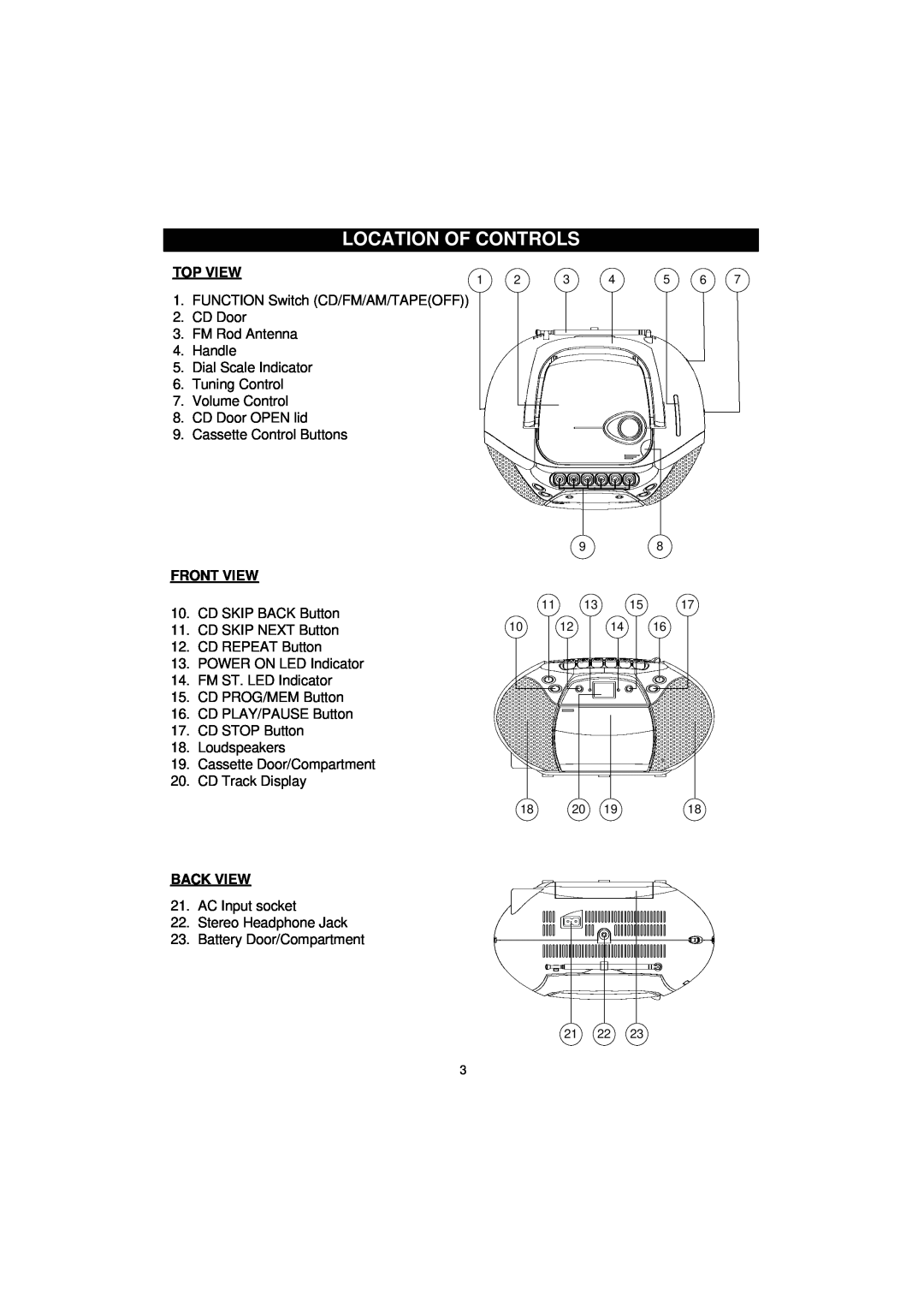 The Singing Machine SMB-635 instruction manual Location Of Controls, Top View, Front View, Back View 