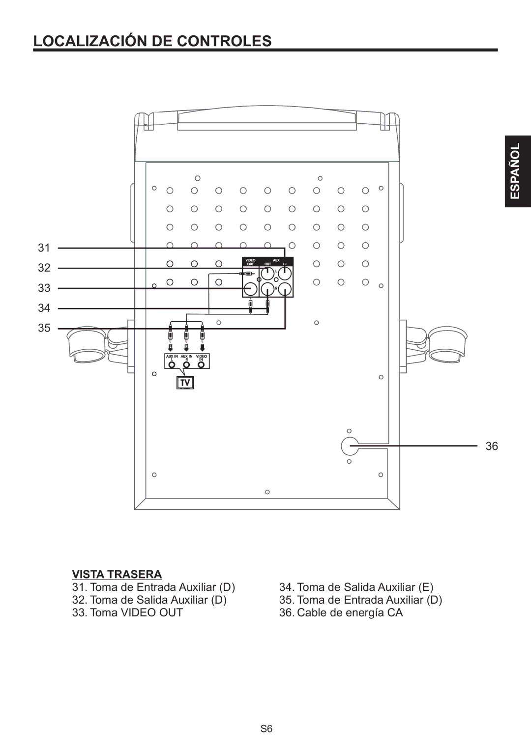 The Singing Machine SMB-664 instruction manual Localización DE Controles, Vista Trasera 