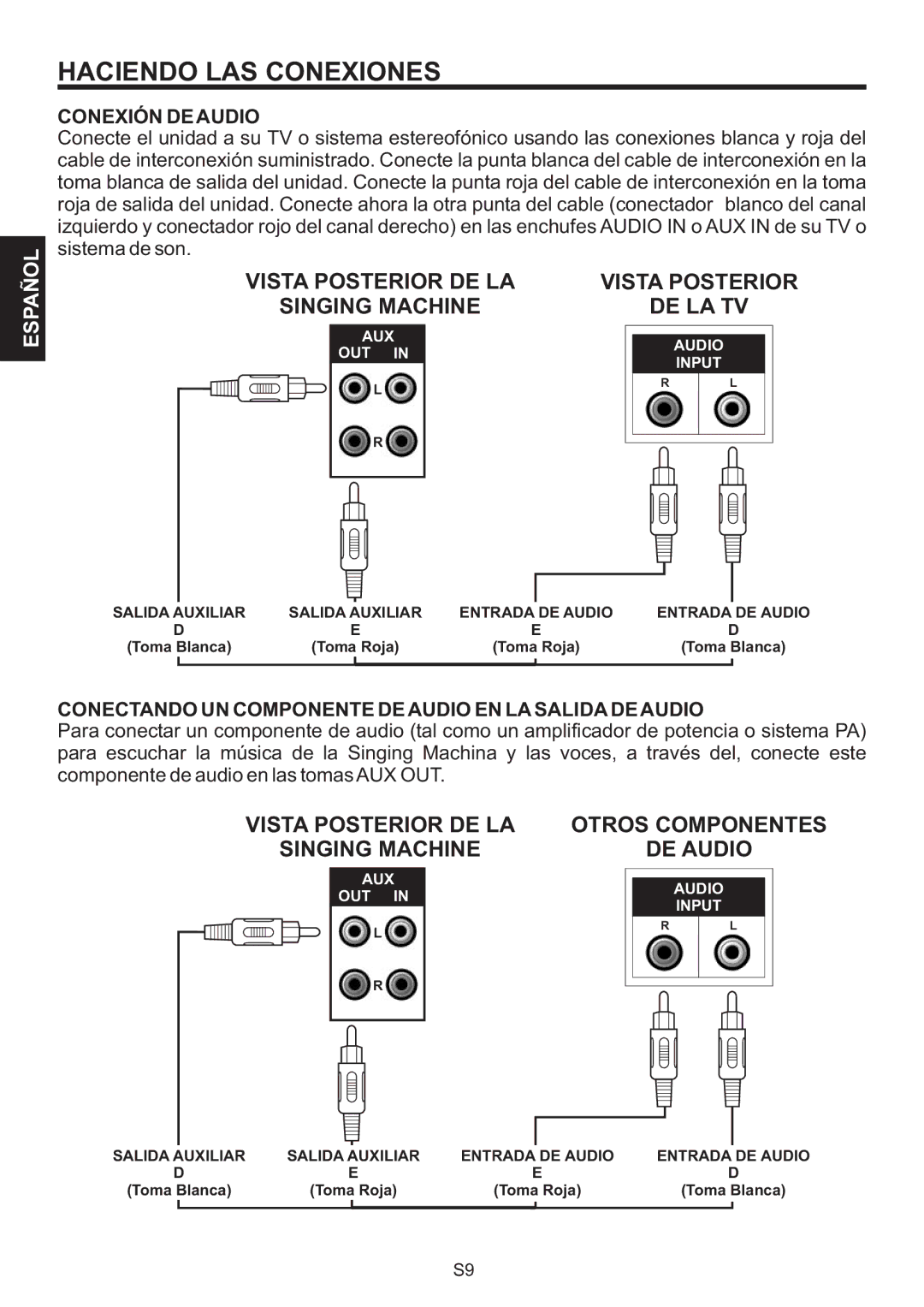 The Singing Machine SMB-664 instruction manual Conexión DE Audio, Conectando UN Componente DE Audio EN LA Salida DE Audio 