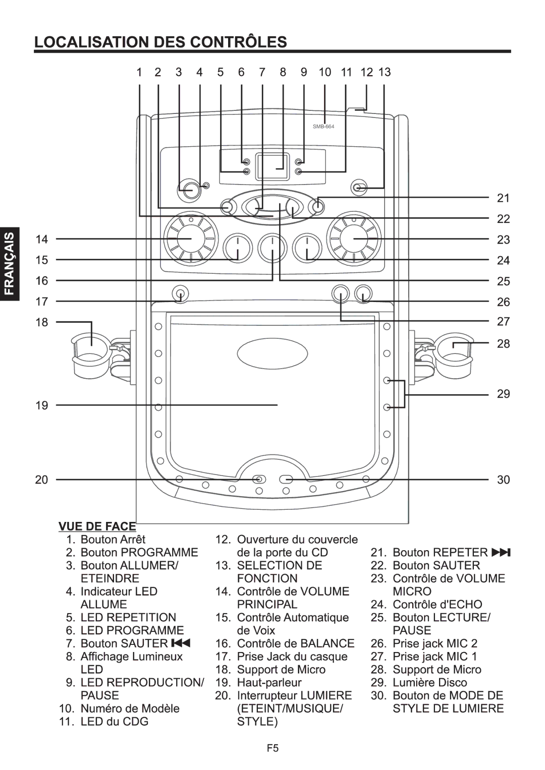 The Singing Machine SMB-664 instruction manual 