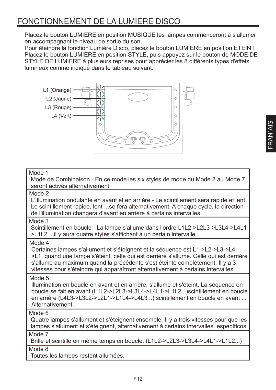 The Singing Machine SMB-664 instruction manual Fonctionnement DE LA Lumiere Disco, Mode 