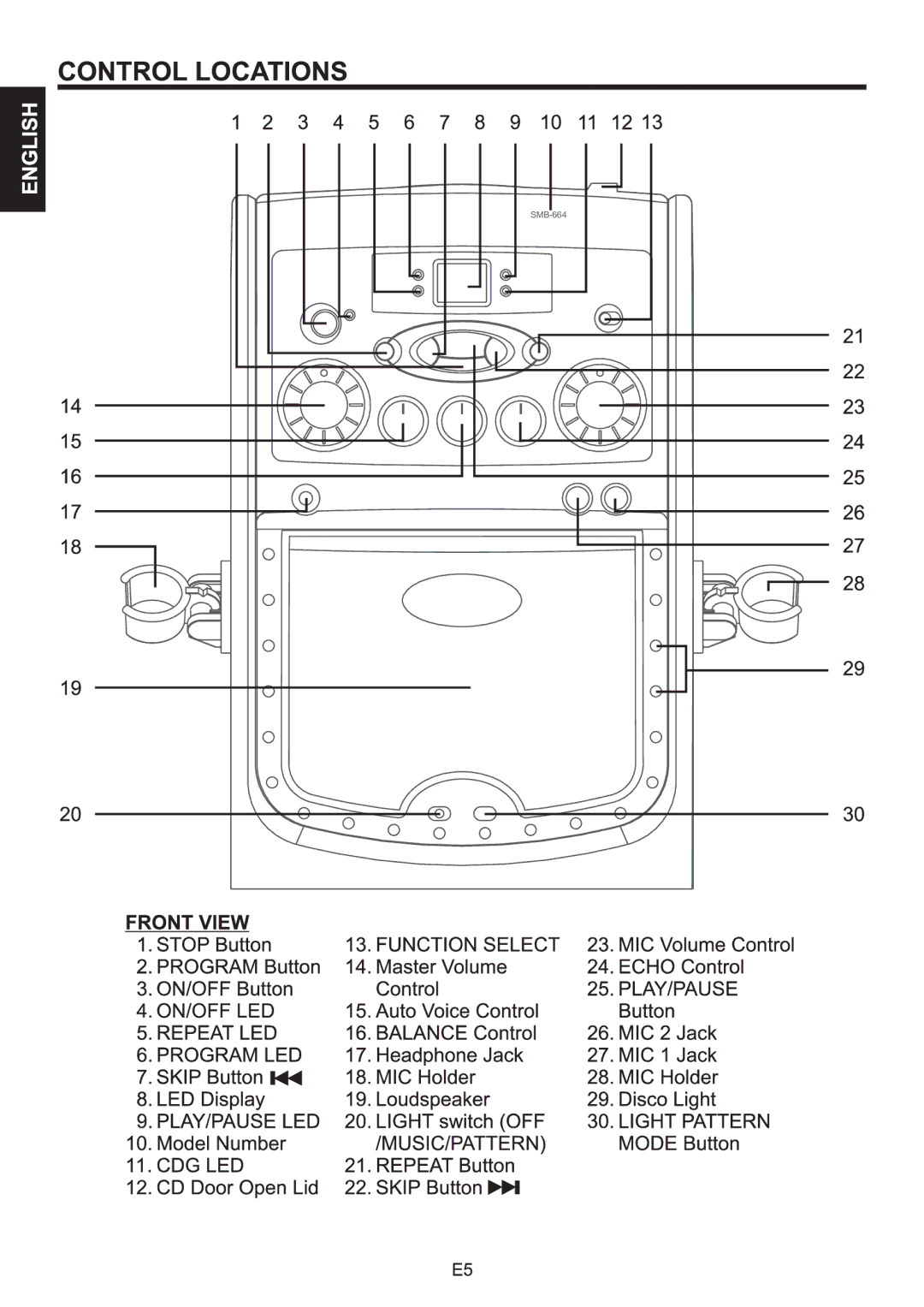 The Singing Machine SMB-664 instruction manual 