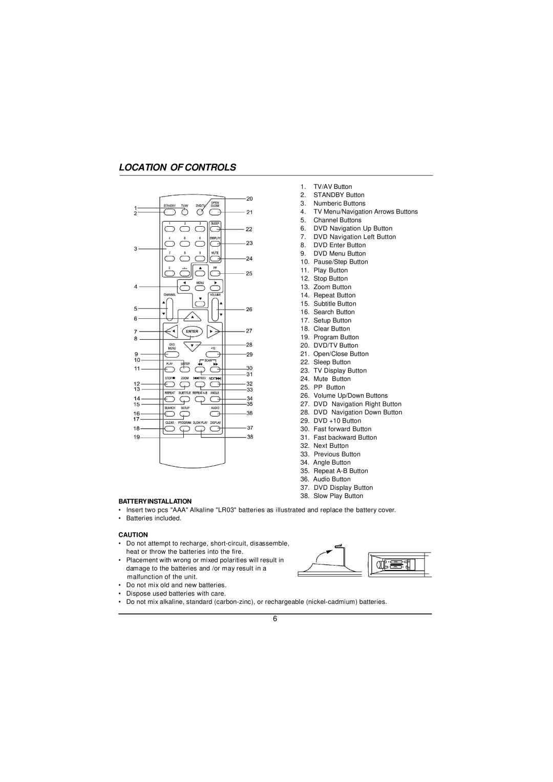 The Singing Machine SMB-680 manual Batteryinstallation 