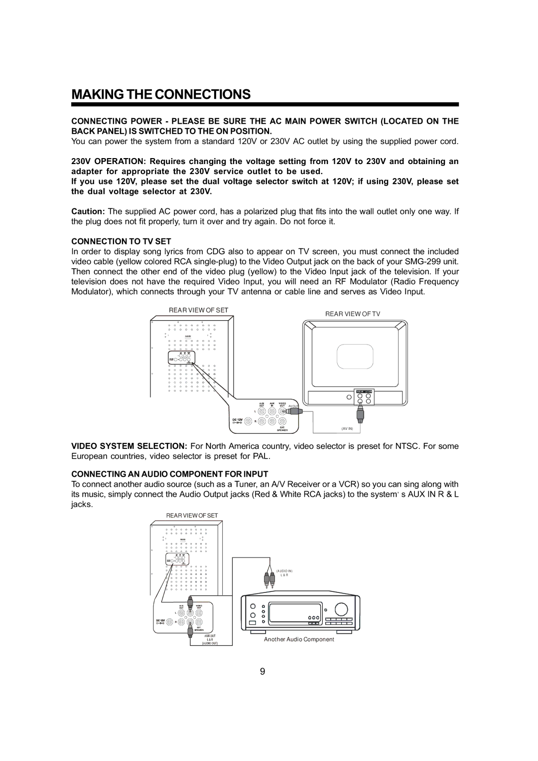 The Singing Machine SMG - 299 Making the Connections, Connection to TV SET, Connecting AN Audio Component for Input 