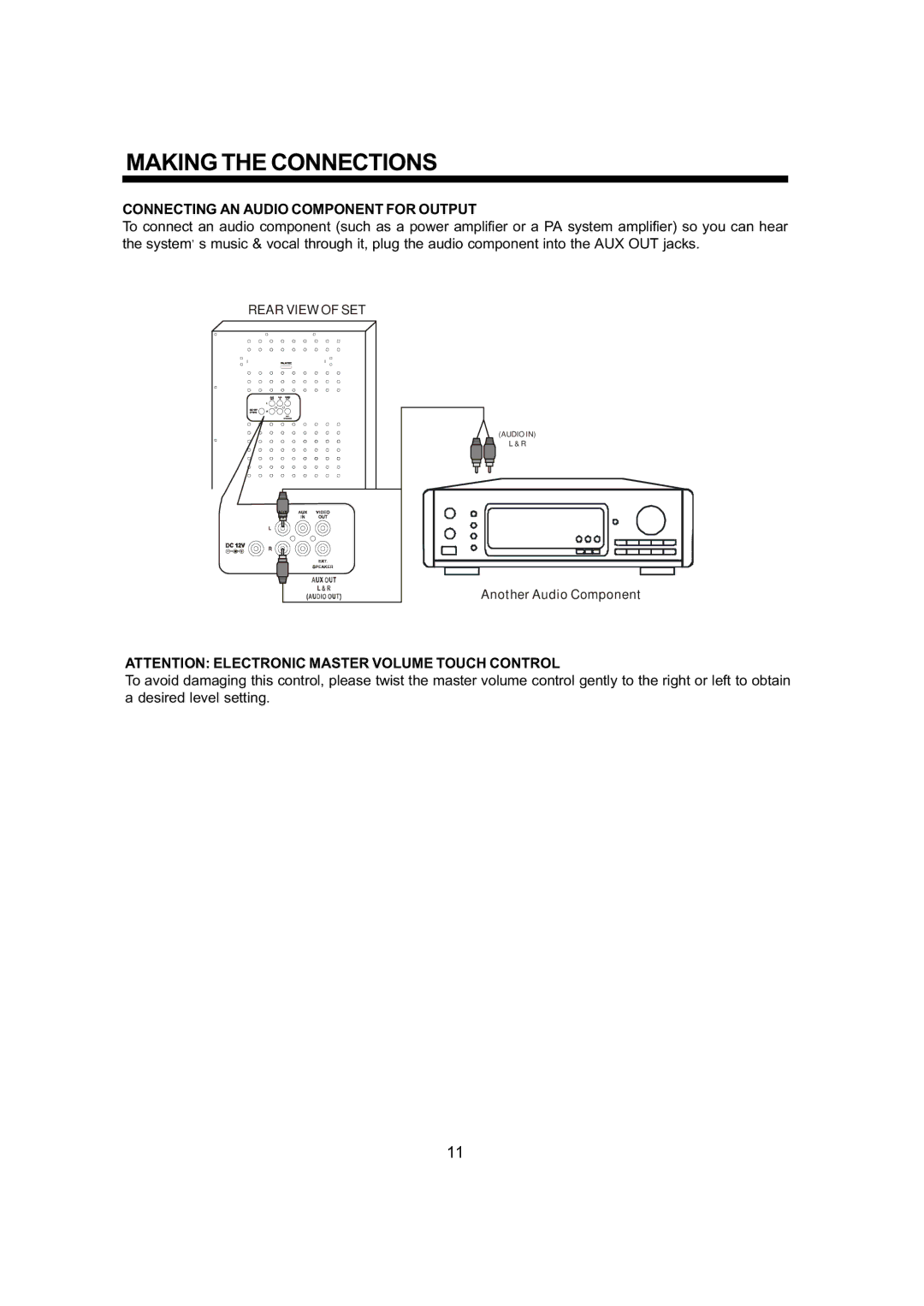 The Singing Machine SMG - 299 owner manual Connecting AN Audio Component for Output, Rear View of SET 