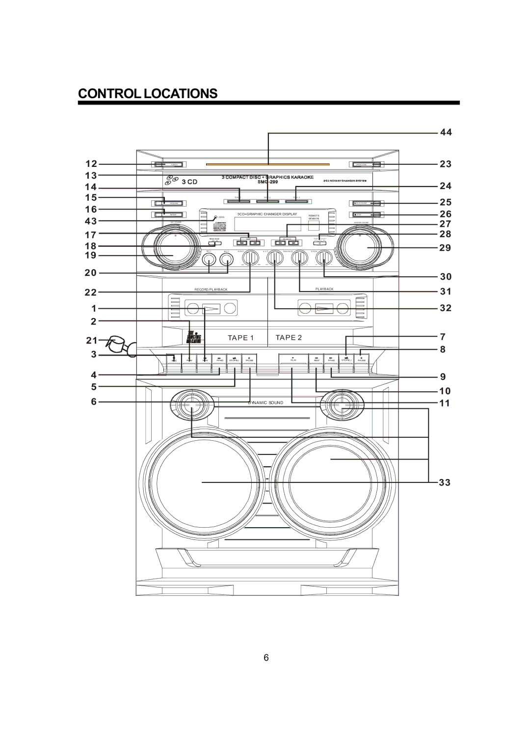 The Singing Machine SMG - 299 owner manual # $ 