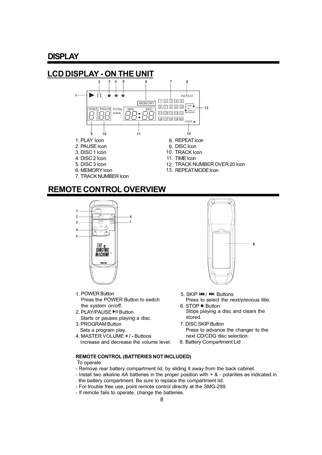 The Singing Machine SMG - 299 owner manual Display LCD Display on the Unit, Remote Control Overview 