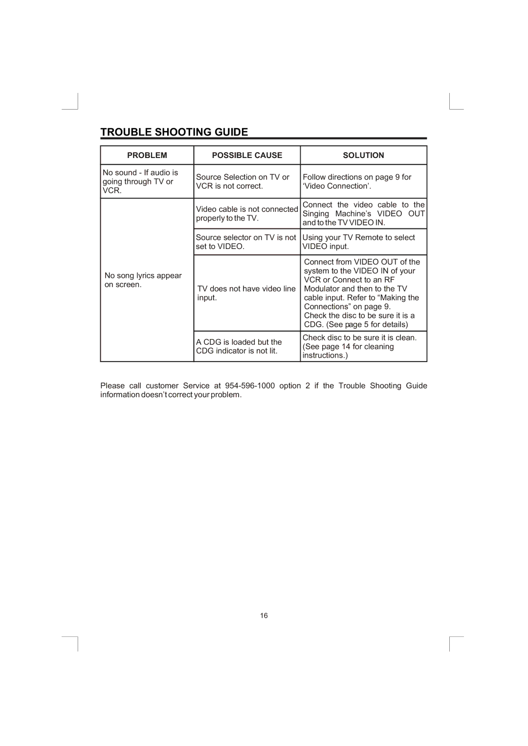 The Singing Machine SMG-138 owner manual Vcr 